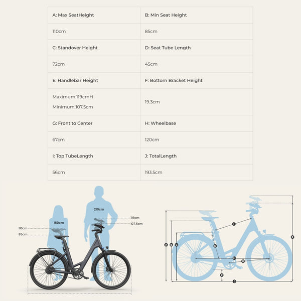 Ado Air 28 All Rounder Urban Step Through Electric Bike 250W  ado   