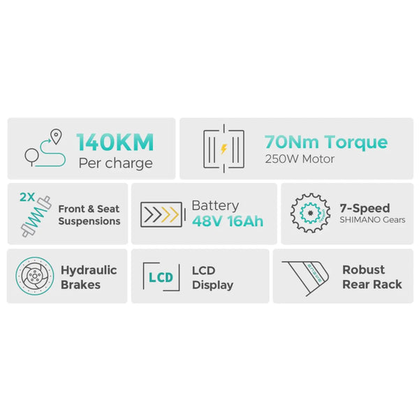 Engwe E26 All Terrain Fat Tyre Electric Bike 250W  engwe   