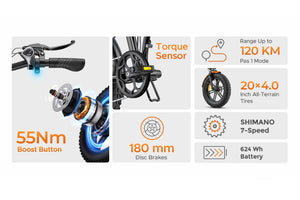 Close-up of Engwe EP-2 Boost’s handlebar and motor system showcasing 55Nm torque, 180mm disc brakes, and torque sensor for optimal riding control.