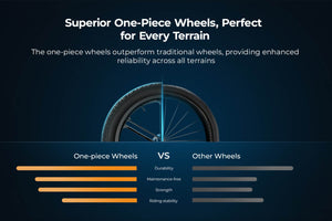 Engwe EP-2 Boost one-piece wheel comparison infographic, showing enhanced strength, stability, and durability for all terrains.
