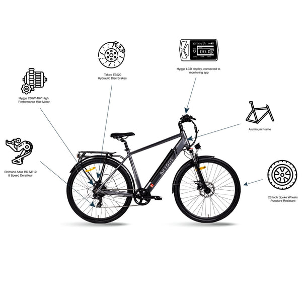 Hygge Aarhus Commuter Electric Bike | 250W Motor, 80km Range, Shimano 8-Speed hygge