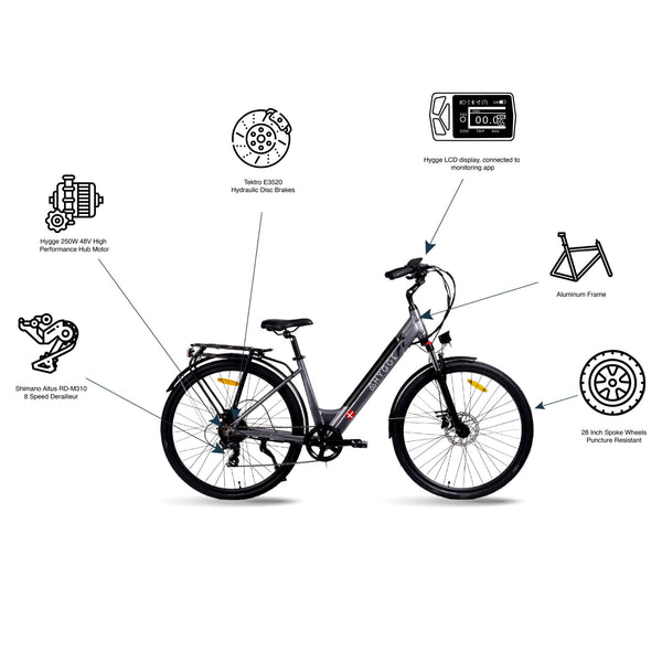 Hygge Aarhus Step Electric Bike | 80km Range, 250W Motor, Shimano 8-Speed, Grey hygge