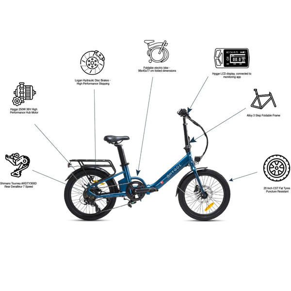 Hygge Virum Step Through Folding Electric Bike Navy Blue 250W  hygge   