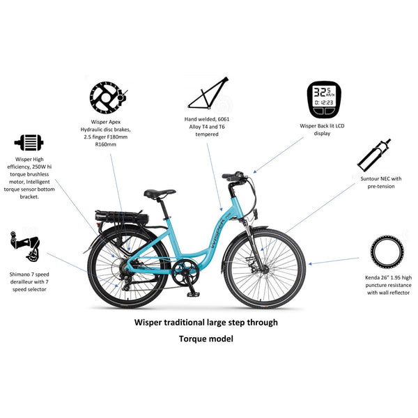 Wisper 705 Step Through Electric Bike 250W Electric Blue | 26" Wheels wisper