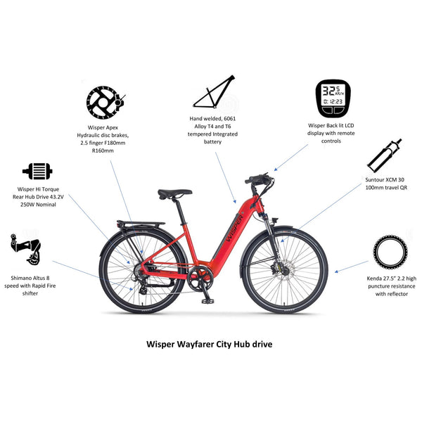 Wisper Wayfarer H7 Hub-Drive Step-Through Electric Bike Sky Blue 250W | 700Wh Battery wisper