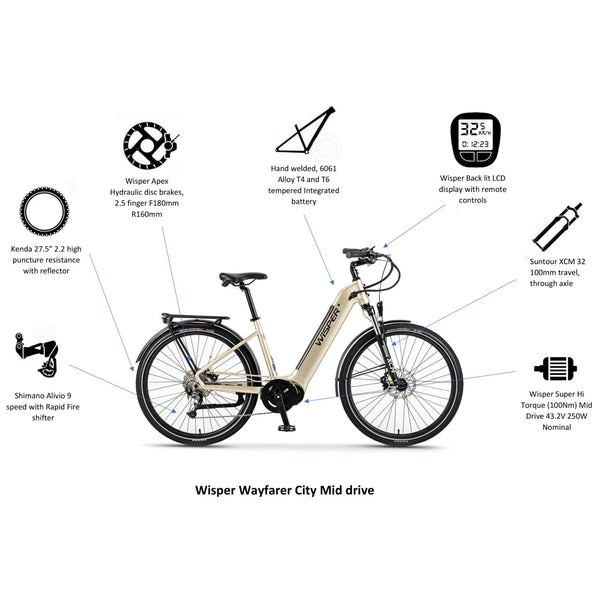 Wisper Wayfarer M7 Mid-Drive Step-Through Electric Bike Iridium Silver 250W | 450Wh Battery wisper